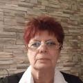 Fodor Erika